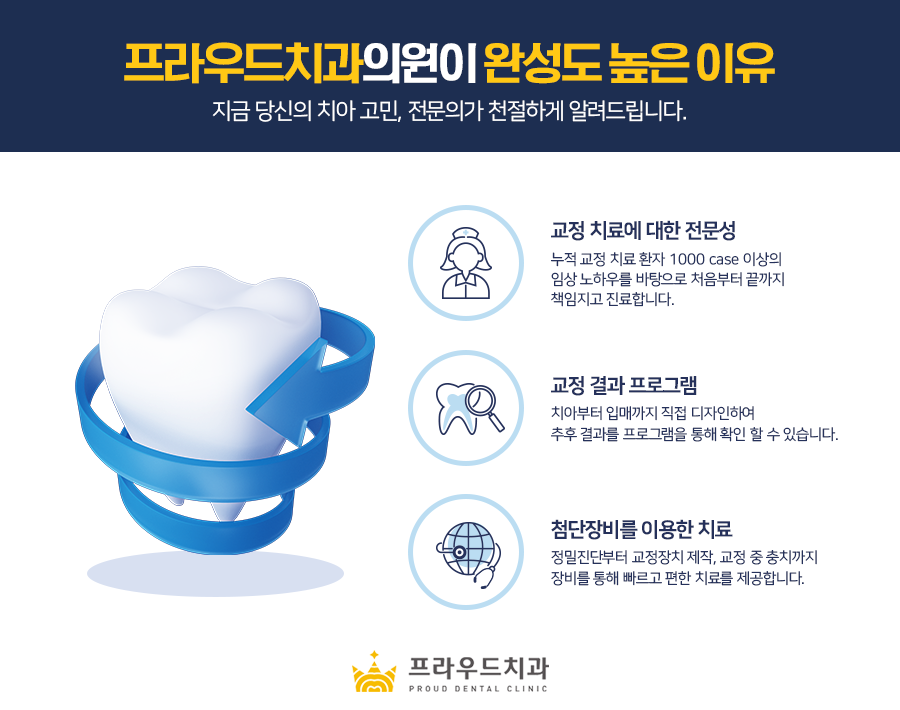 프라우드치과의원 이미지