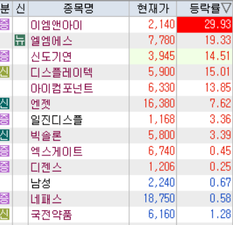 이엠엑스아이 이미지