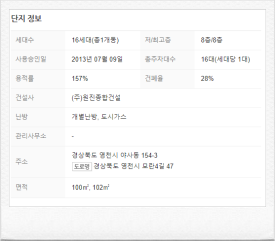 (주)원진가스 이미지
