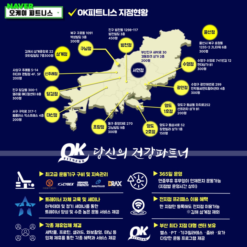 오케이피트니스 이미지