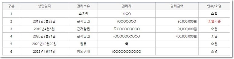 제이투앤드컴퍼니 이미지
