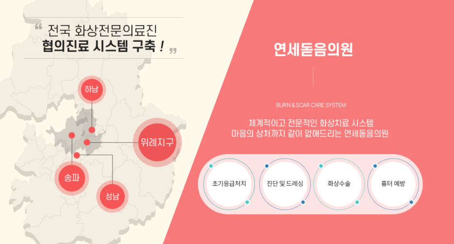 연세돋음의원 이미지