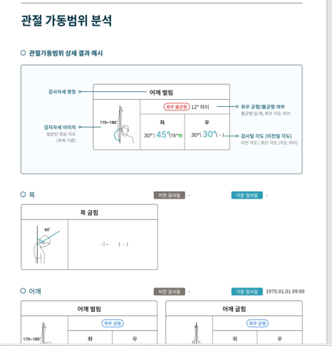 맘편한한의원 이미지
