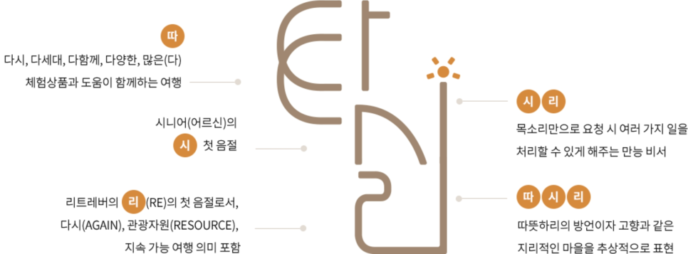 리트레버(RETRAVER) 이미지