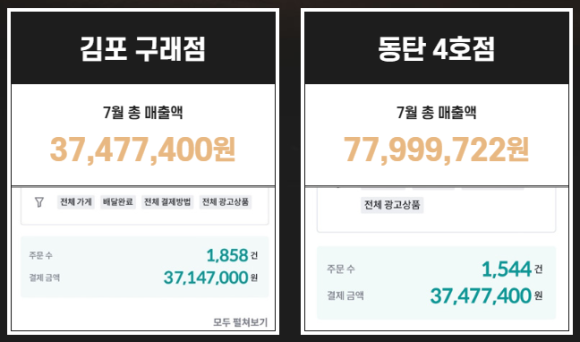 샵앤샵 이미지