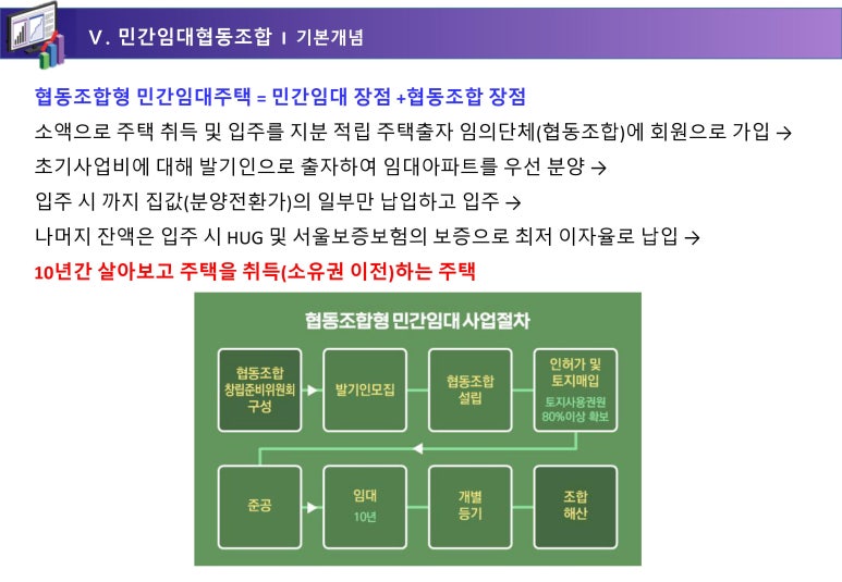 온산협동조합 이미지
