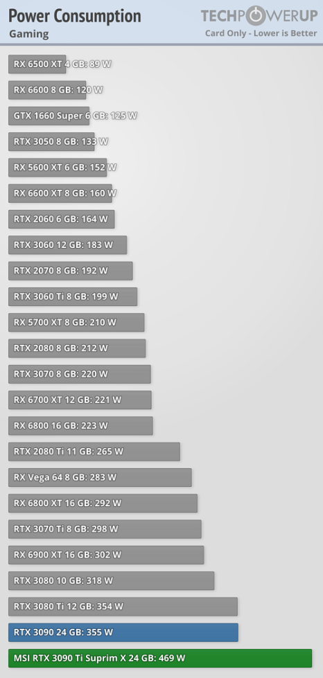 컴퓨터월드 이미지