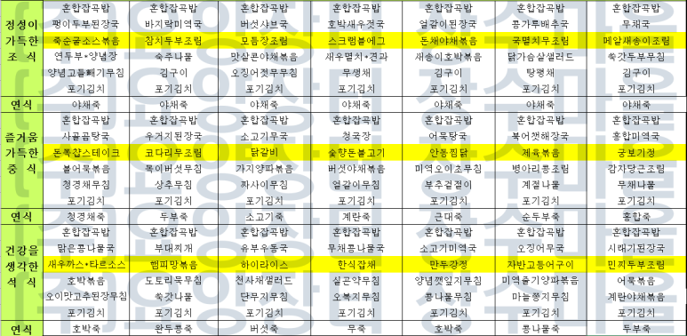 (주)요양장터장수마을 이미지