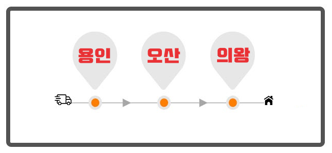 성남물류(주) 이미지