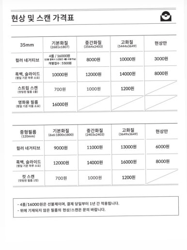 일삼오삼육 이미지