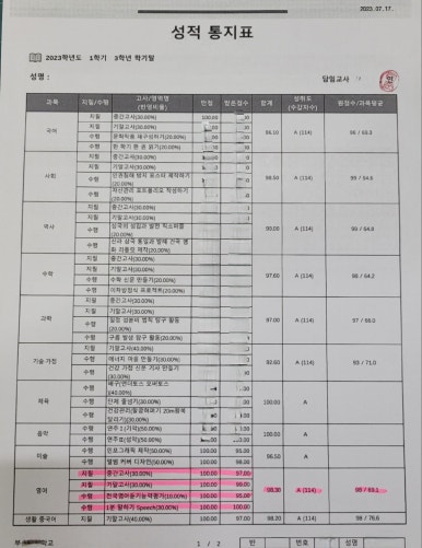 가야학원 이미지