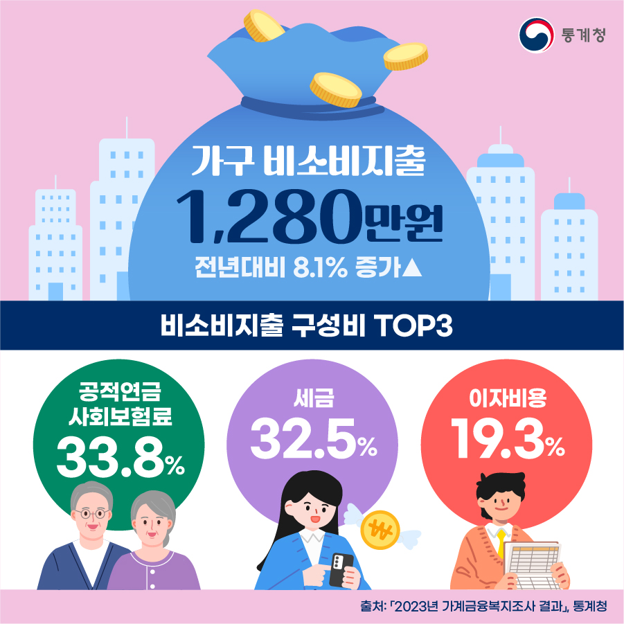 가구나라 이미지