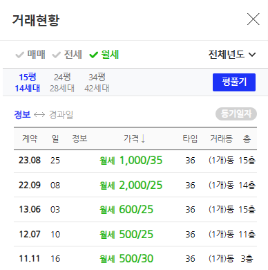 성은가스 이미지