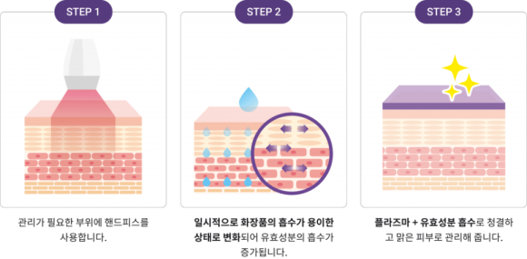 피부본연 이미지