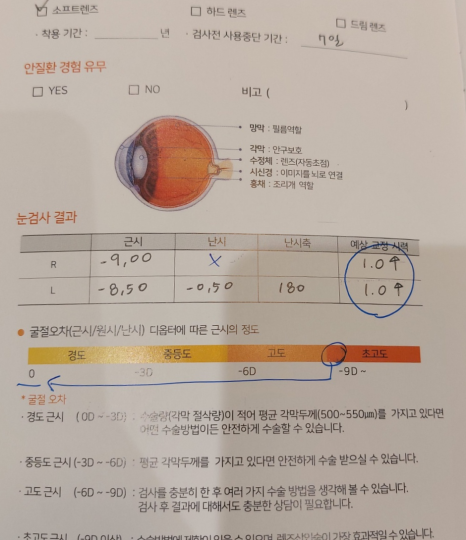 프라임안과의원 이미지