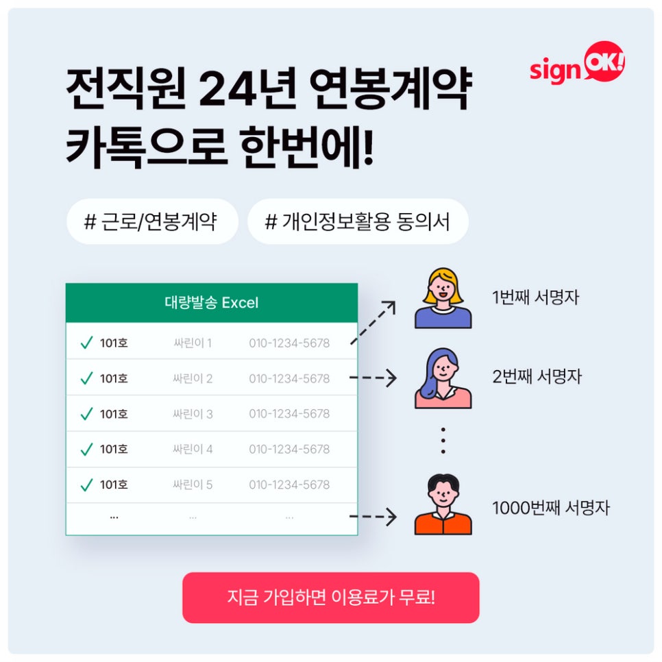 오케이싸인 이미지