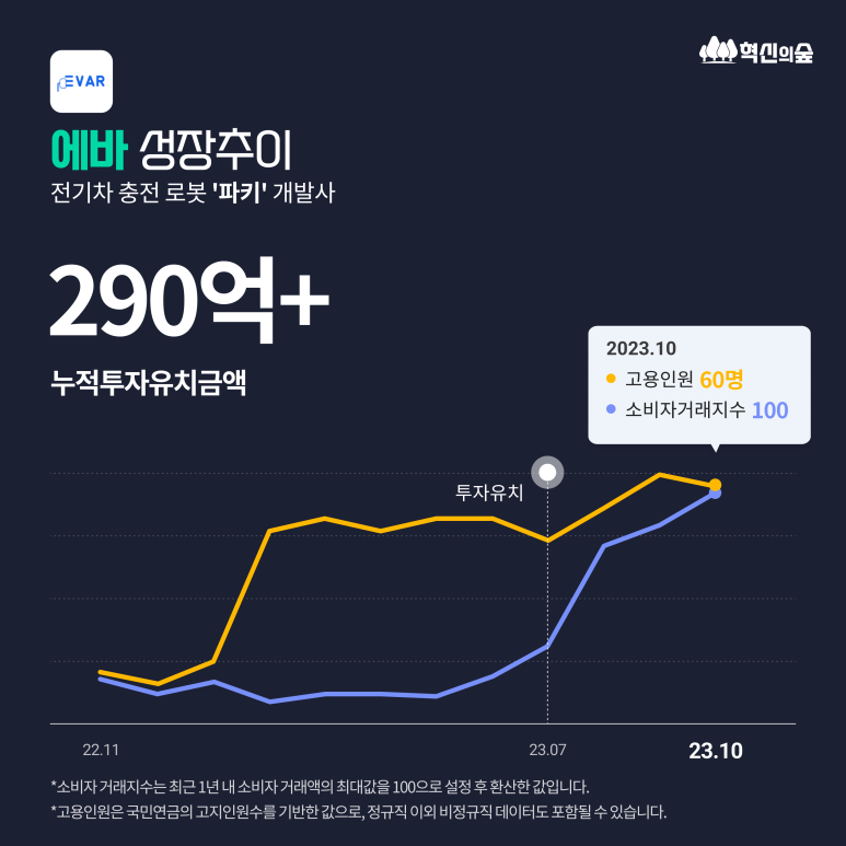 지에스에스씨 이미지