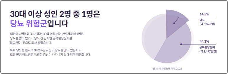 다이트경기수원 이미지