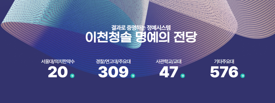청솔세탁 이미지