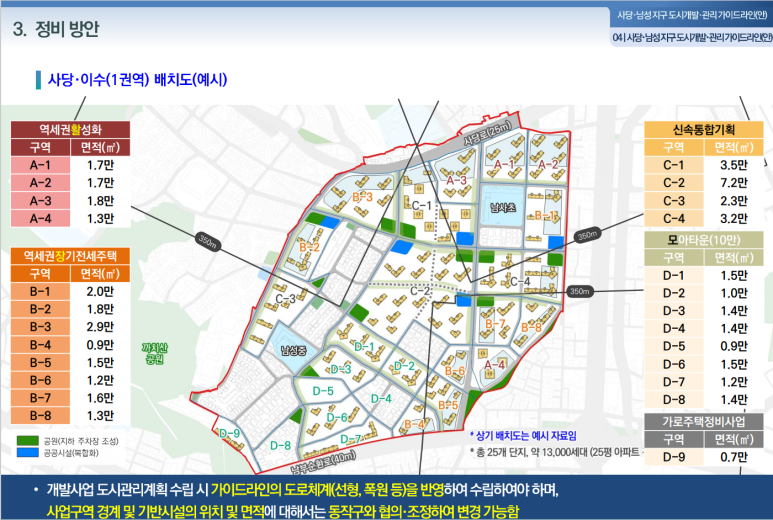 사당개발 이미지