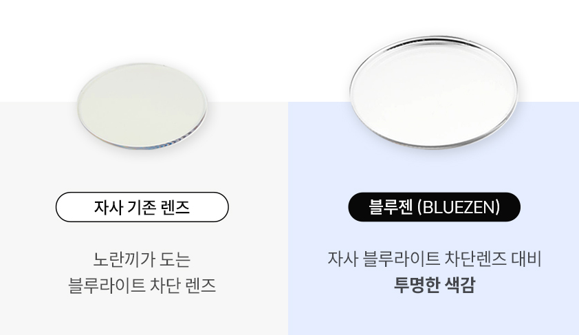 블루젠 이미지
