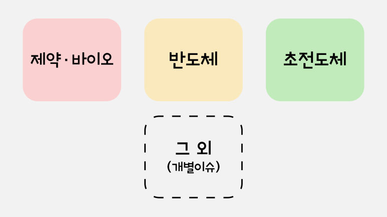 제이엔비텔레콤 이미지