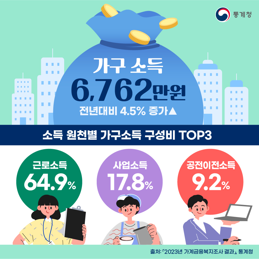 가구나라 이미지