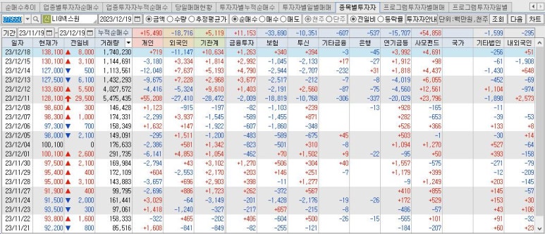 (LS)컴퍼니 이미지