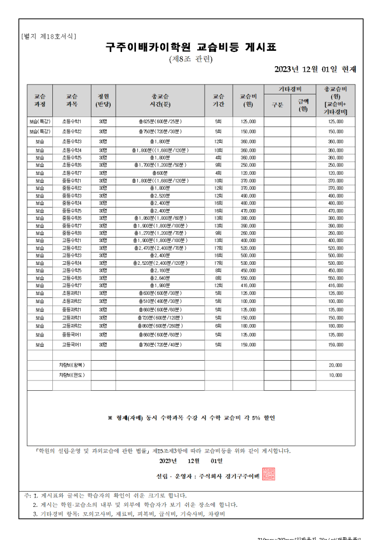 경기구주이배 이미지