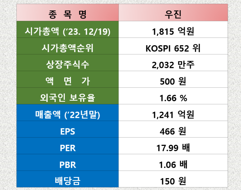 시너지엔텍 이미지