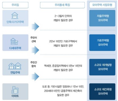 모아엔모아 이미지