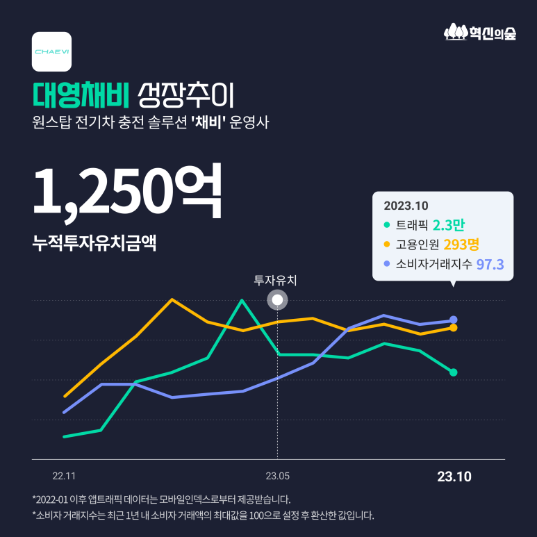 대영테크 이미지