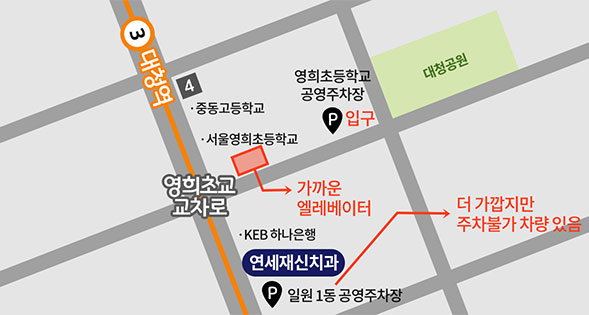 연세재신치과의원 이미지