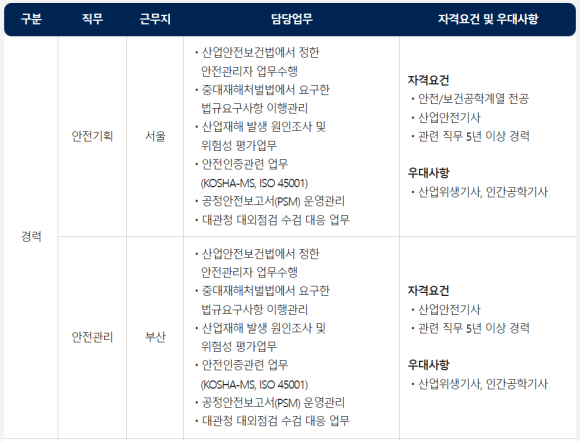 씨엠관리 이미지