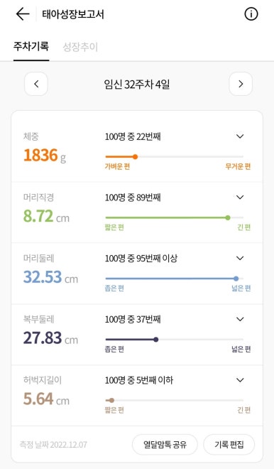 스마일 마미 이미지