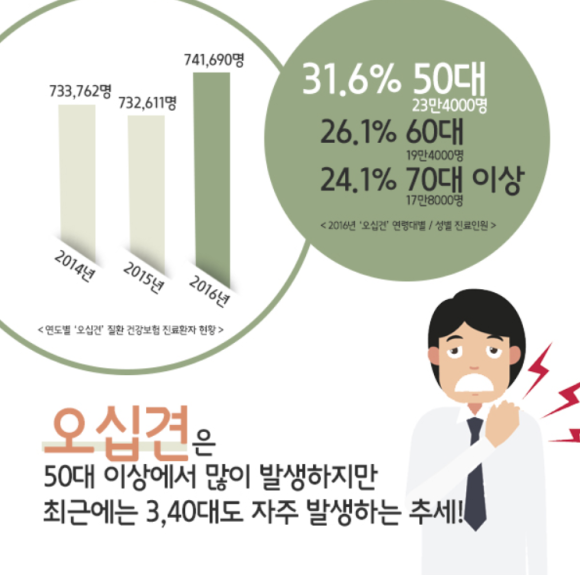 지산한의원 이미지