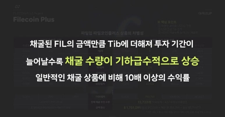 파일업 이미지