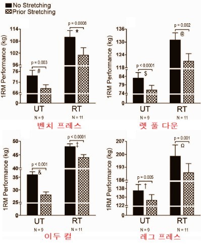 크로스핏그라운드제로 이미지