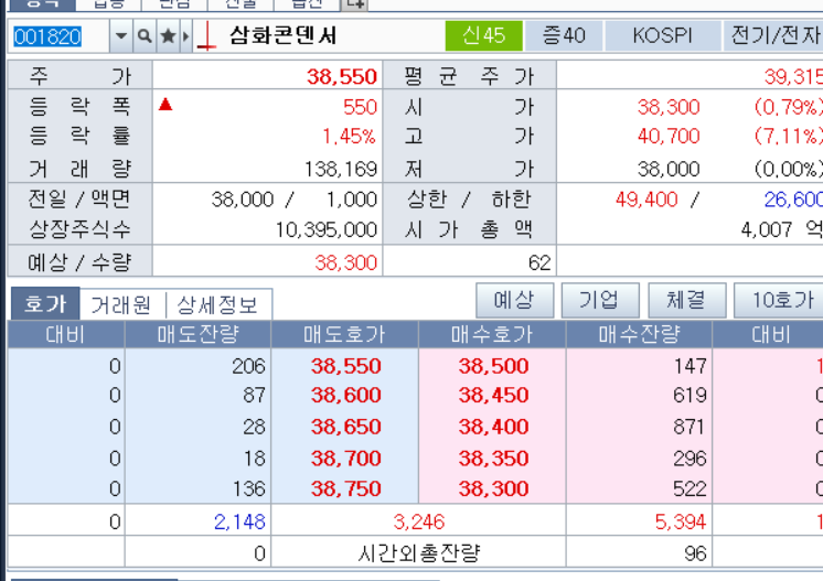 삼화충전소 이미지