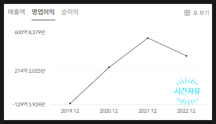 (주)지앤텍 이미지