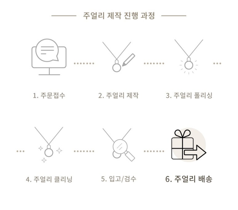 포이베 이미지