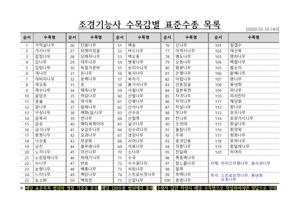 삼일조경 이미지