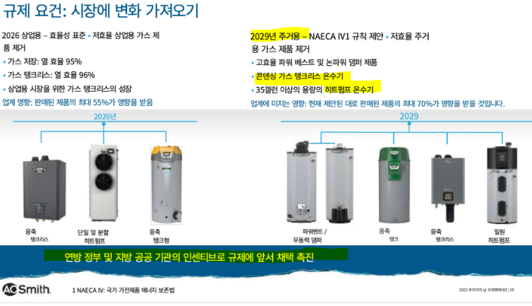 경동기업 이미지