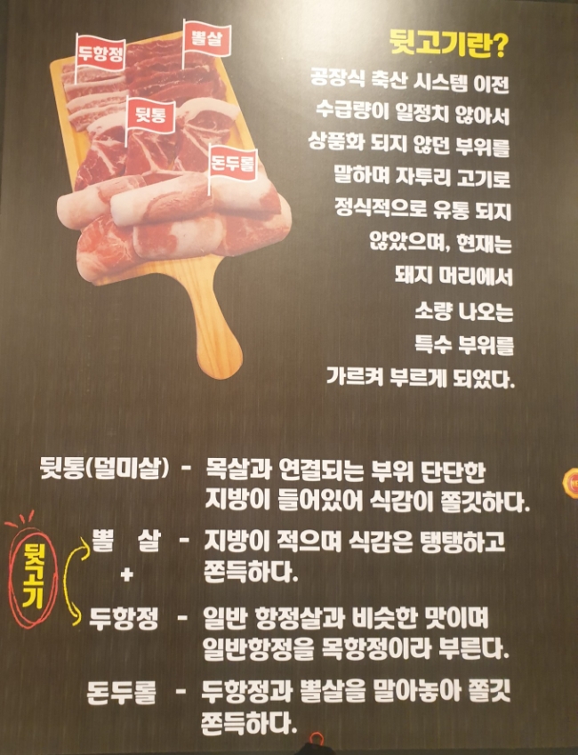 브라더뒷고기 이미지