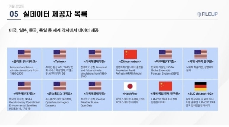 파일업 이미지