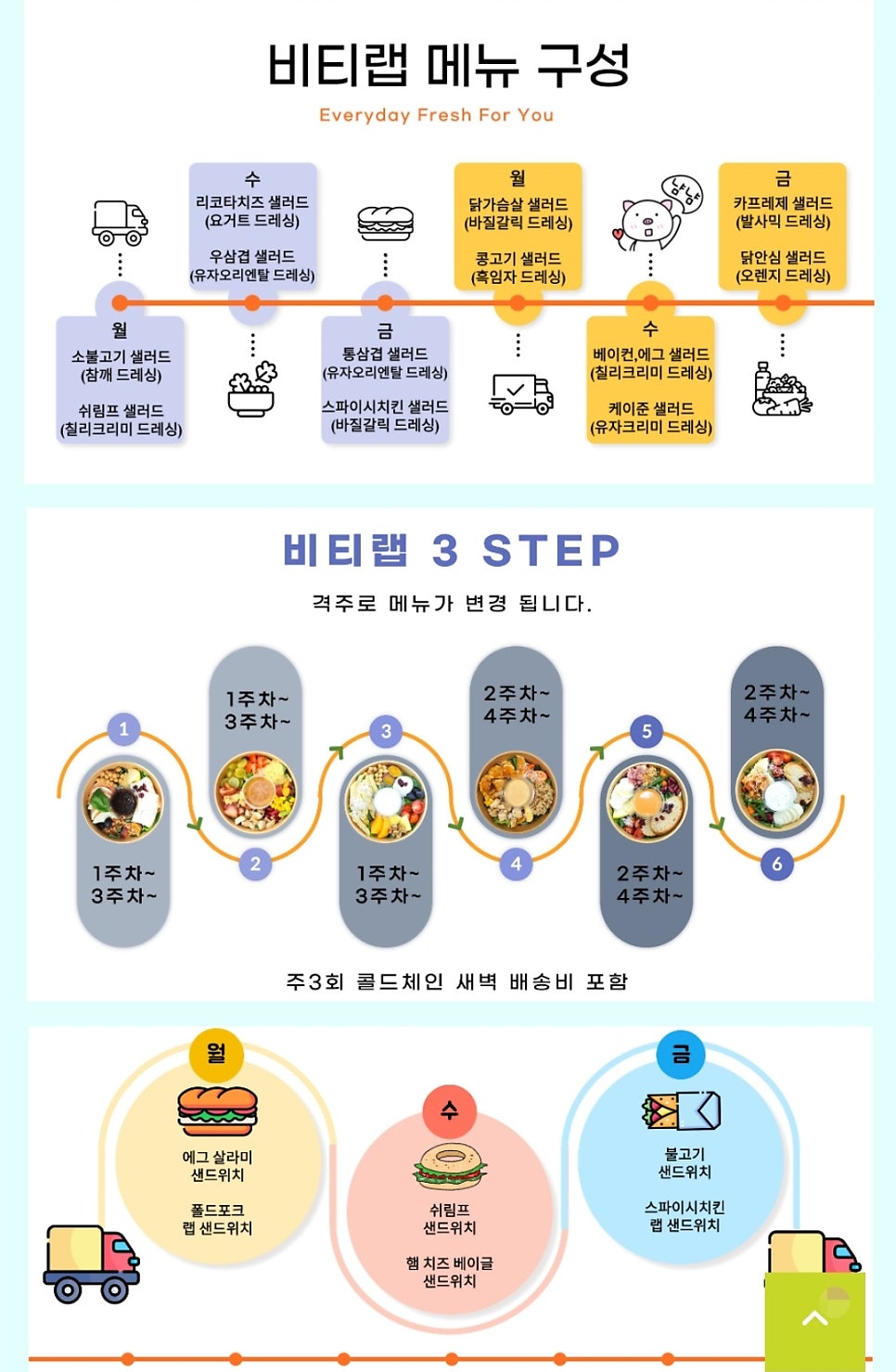 비티푸드 이미지