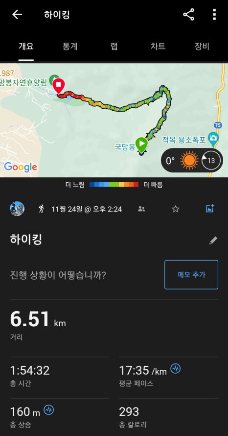 장암야영장 이미지