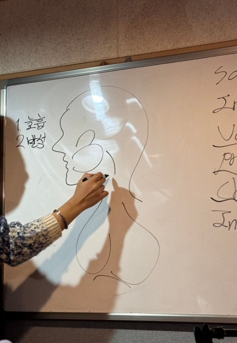 브랜뉴실용음악학원 이미지