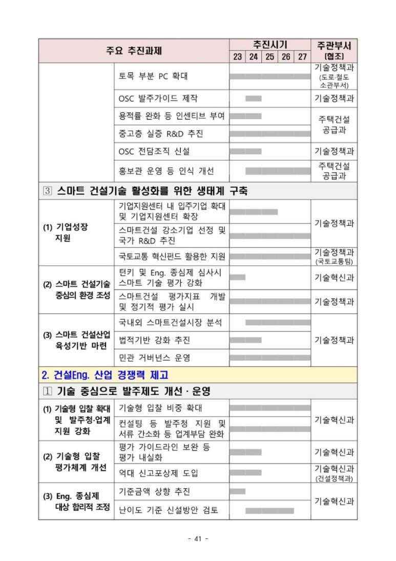 진흥건설 이미지