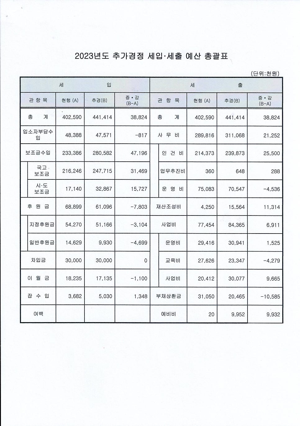 회계법인예원 이미지